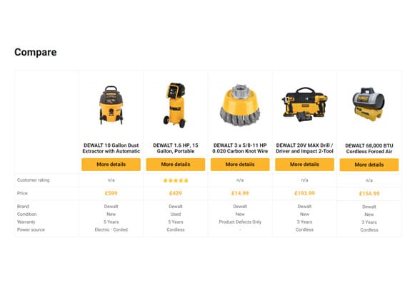 SpamMarts - Construction Products Online